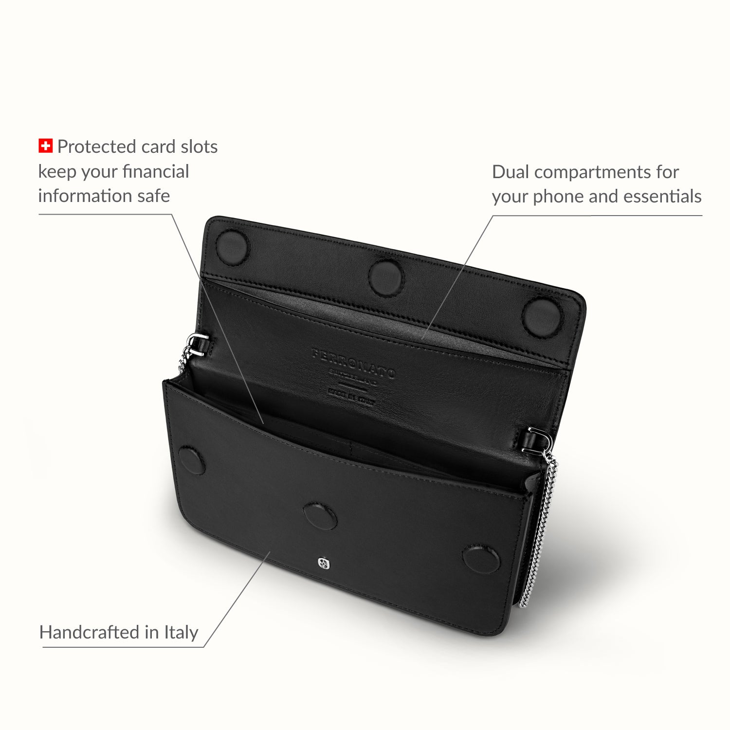 Privacy protection women’s bag detail #color_Jet Black