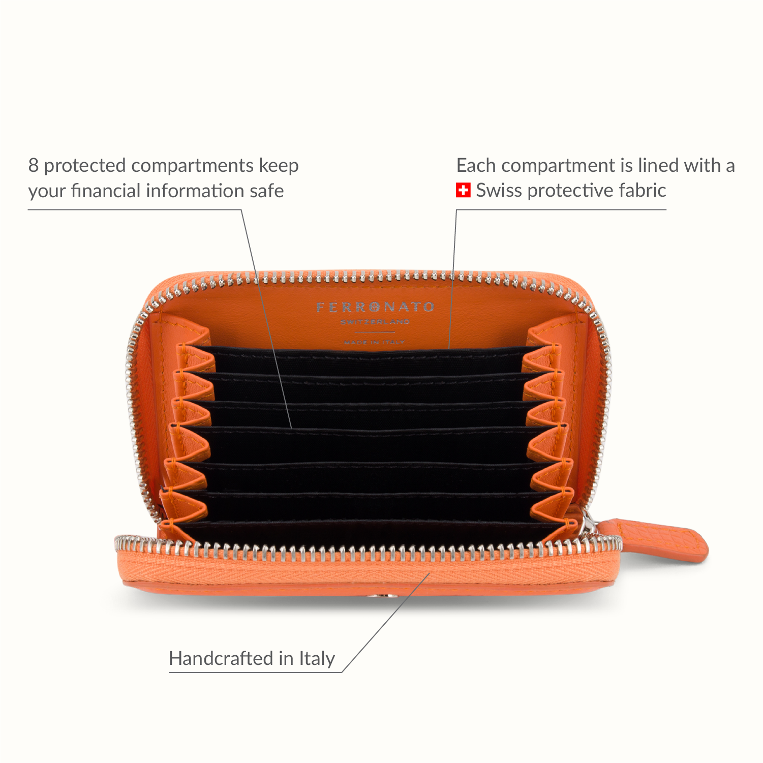 Privacy protection women’s bag detail #color_Vibrant Orange