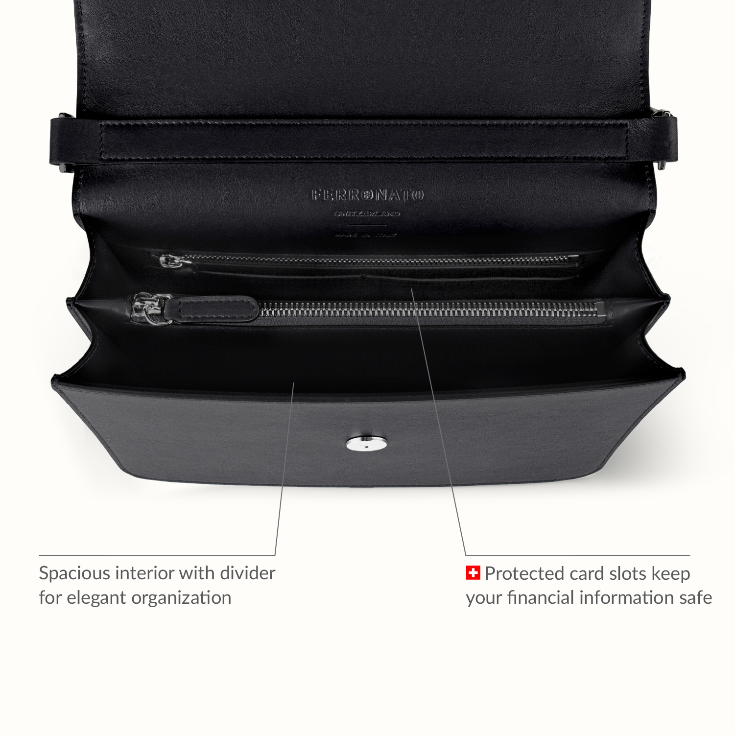 Privacy protection women’s bag detail #color_Jet Black