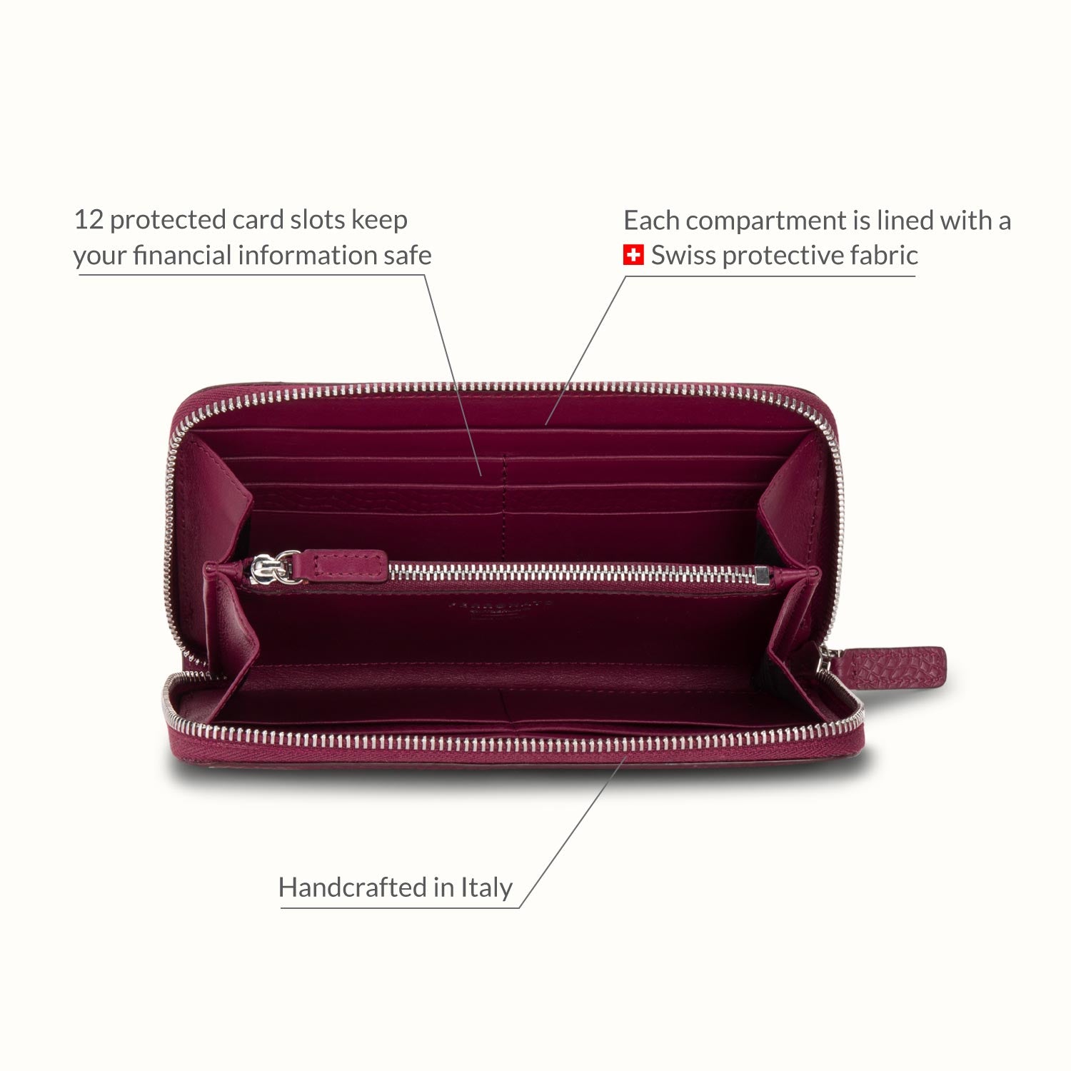 Continental Wallet – Spacious Elegance, RFID | Ferronato