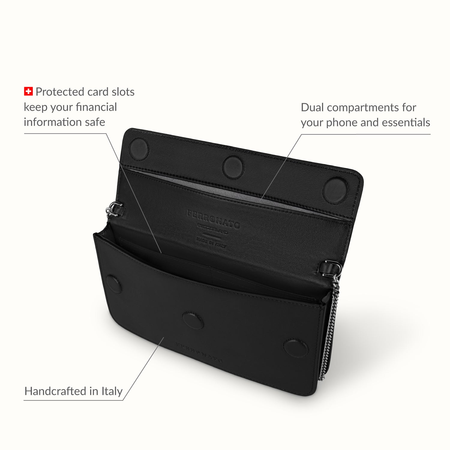 Privacy protection women’s bag detail #color_Onyx Black