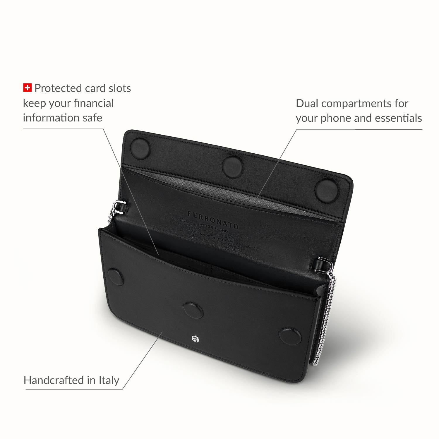 Privacy protection women’s bag detail #color_Jet Black