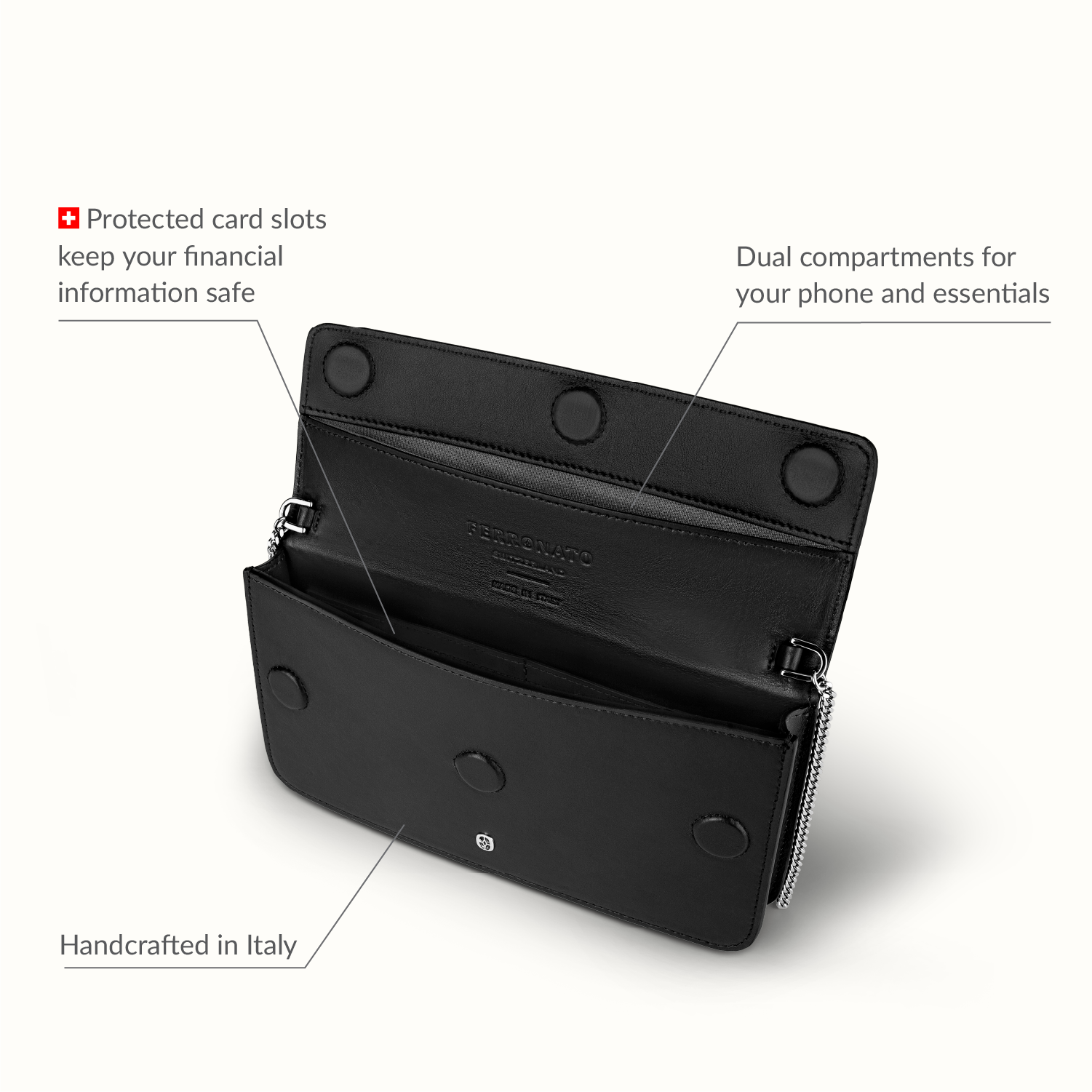 Privacy protection women’s bag detail #color_Jet Black